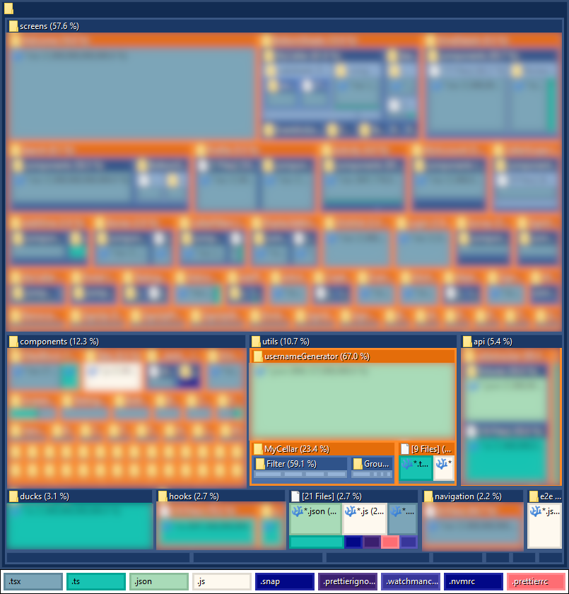 CellarTracker Treemap CellarTracker Treemap