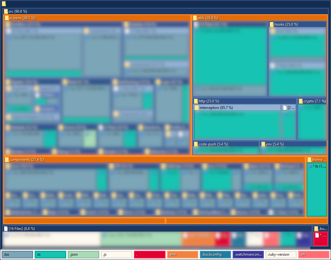 Simplifica Treemap Simplifica Treemap